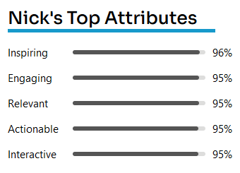 Nick's top attributes: inspiring, engaging, relevant, actionable, interactive
